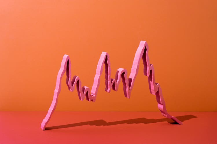 Biggest stock movers thursday: abnb, dkng, and more