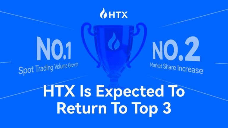 Htx tops global metrics, marking a triumphant return after 12 years