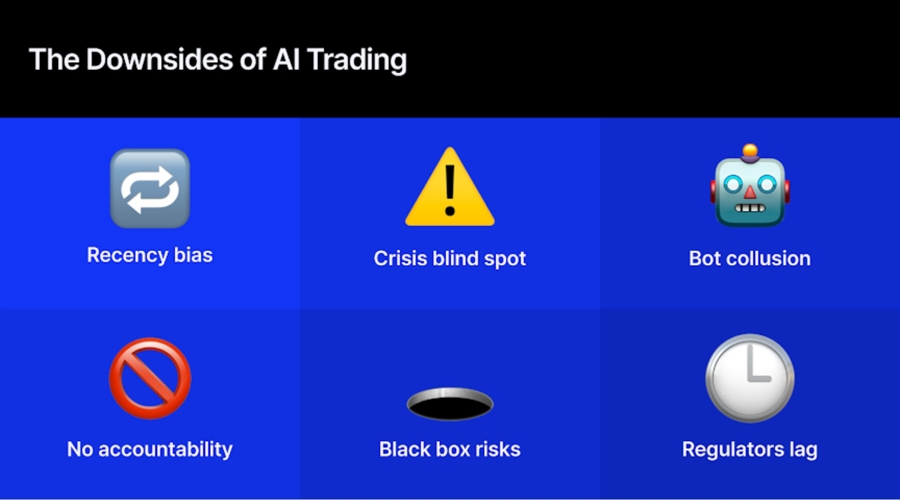 Ai promises precision in trading — while delivering bias on the side