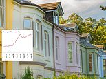 House prices fall in august as budget property tax rumours risk sending them lower