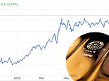 Gold soars to record high above $3,500 amid flight to safety