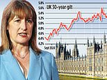 How to make a tax free profit from rocketing cost of government debt