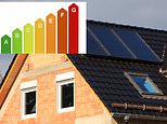 Epcs are not fit for purpose with an industry insider warning of bogus surveys
