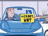 Car dealership didn't tell me i qualified for £3,000 vat discount because i'm disabled: sally sorts it