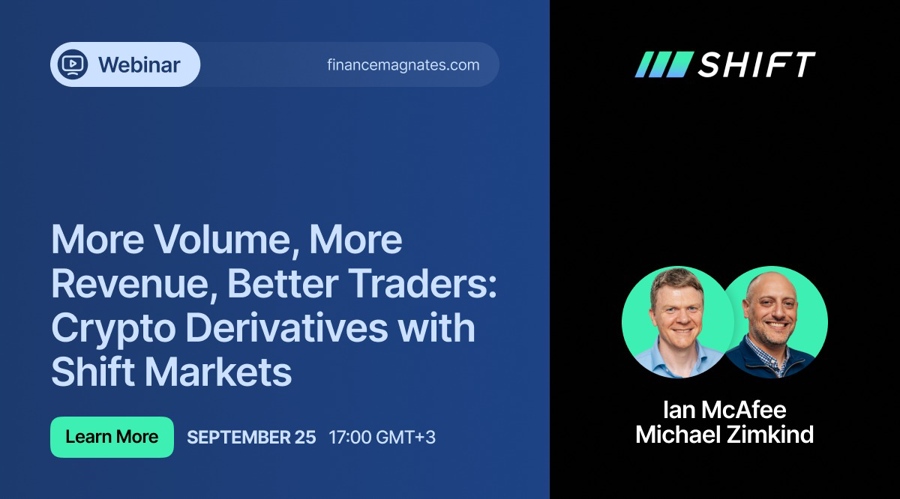 Crypto derivatives are driving volume, is your exchange ready?