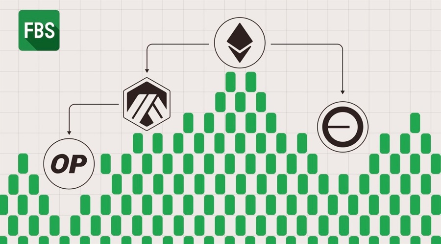 Fbs analysis shows ethereum positioning as wall street’s base layer