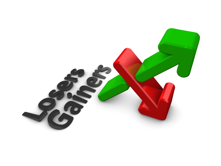 Weekly technology check: oracle shines, while synopsys and accenture lag