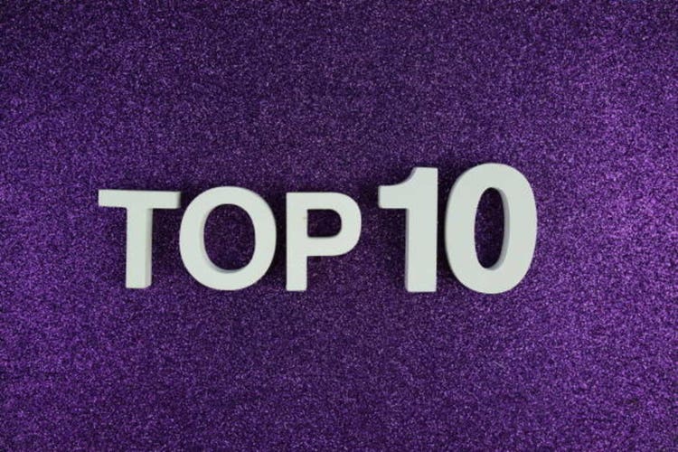10 most overbought s&p 500 stocks ahead of ppi and cpi data
