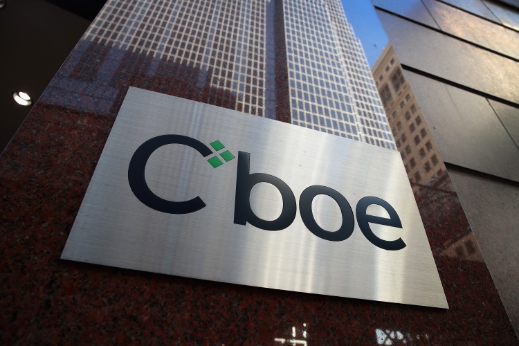 Cboe plans to launch futures and options on new magnificent 10 index