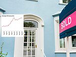 House prices up in september in spite of budget property tax rumours