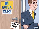Aviva dragged feet over wife's £422,310 payout now she's died of cancer at 51: sally sorts it