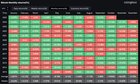 Uptober and its seasonal probability