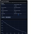 How new coin issuance affects crypto prices — interactive simulator to test scenarios