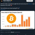 Public companies just made the 2nd biggest quarterly bitcoin purchase ever in q3 2025 institutions are going all in on btc