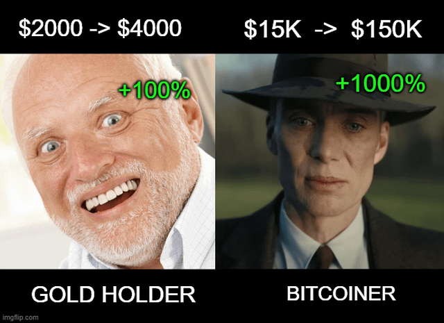 Gold holder vs bitcoiner