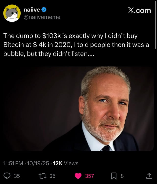 All my homies think peter schiff is a bozo