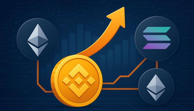 Bnb chain overtakes ethereum and solana in cross chain activity
