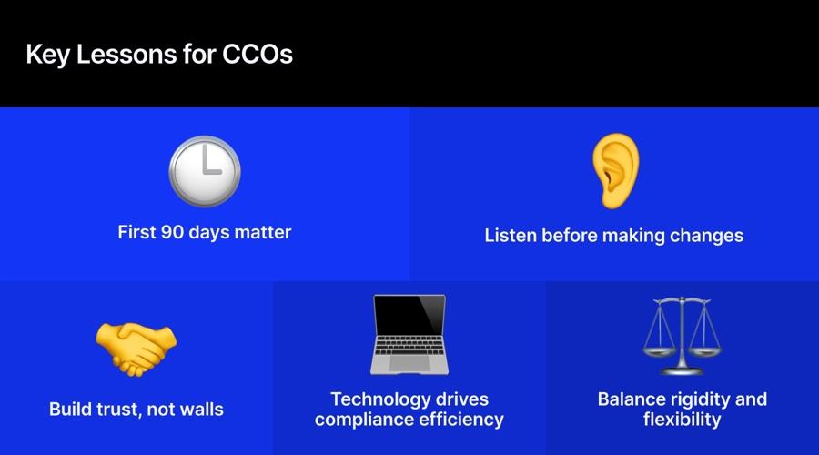 The five pitfalls a new chief compliance officer should avoid in the first 3 months