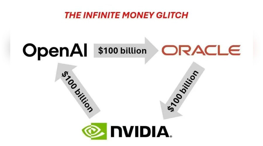 The next tech cycle: how ai leaders will redefine the nasdaq’s trajectory
