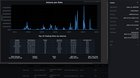 What can i do with a $1b trading track record?