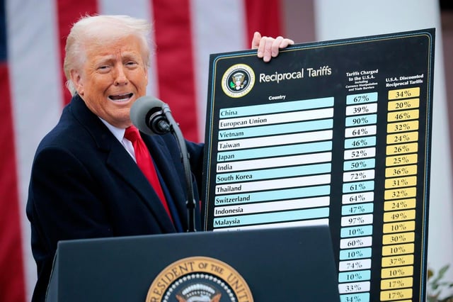 Did trump’s tariff trigger a crypto purge or just a panic?