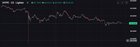 Dogecoin treasury companies, cronos treasury companies, solana treasury companies, what if the real bubble no one is talking about is crypto treasury companies