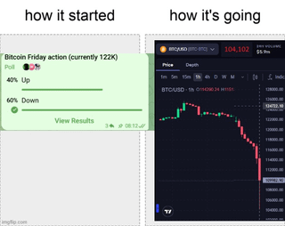 104k... 104k... i don't have it in me to make this meme better...