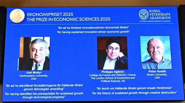 A nobel prize for explaining when technology leads to growth