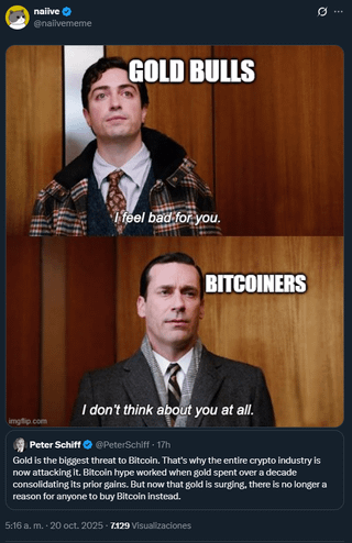 Gold bulls vs bitcoiners