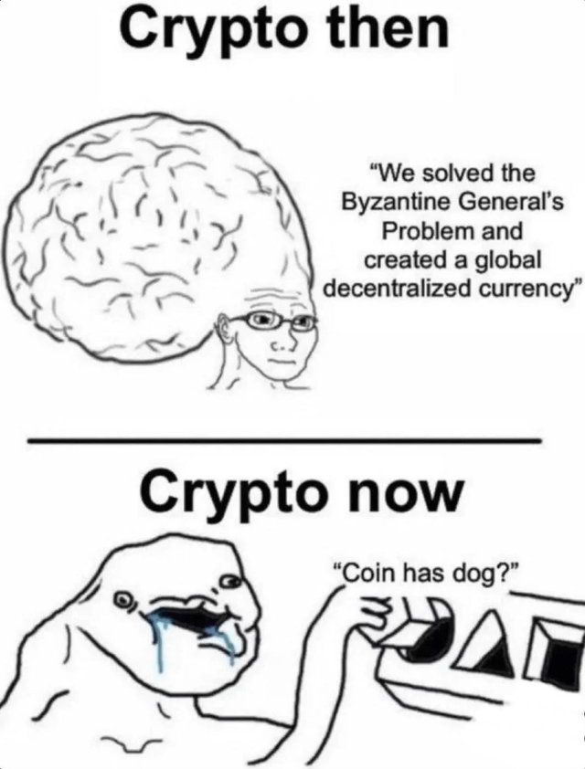 The devolution of man