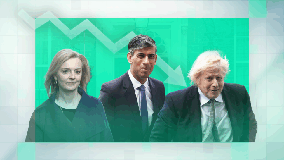 'a disaster for living standards': we now have just £1 more of disposable income than in 2019