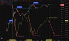 When the king of alt, ethereum dominates king of crypto.