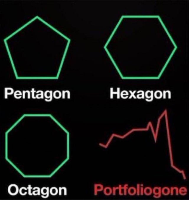 What shape is your portfolio?