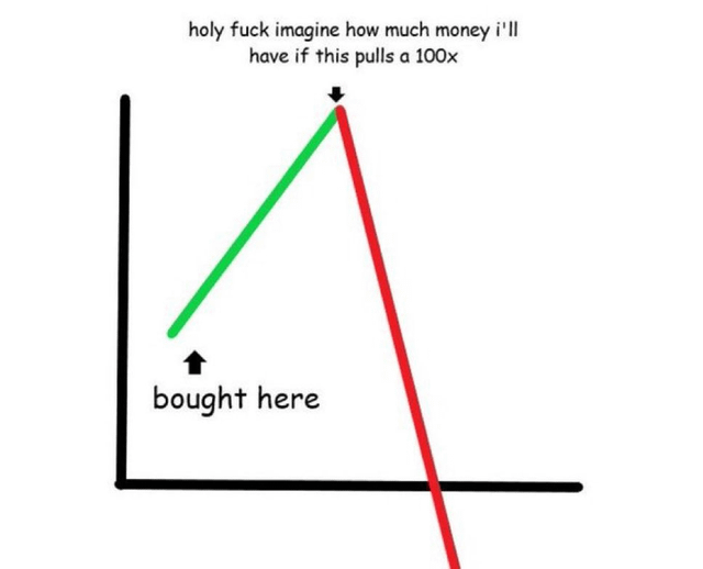 The crypto market has other plans