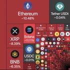 For new crypto investors, ever wondered how far the crypto rabbit hole goes?