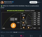 Apple co founder steve wozniak: "bitcoin is mathematical purity"