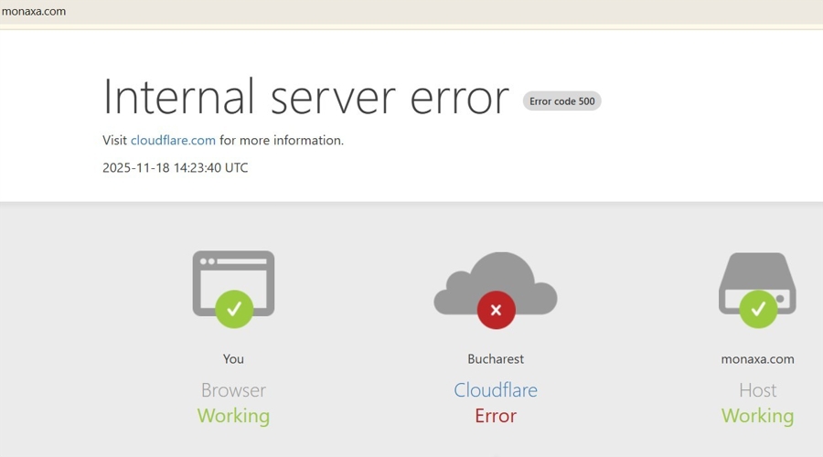 Cloudflare outage may have cost an average cfd broker $1.6 billion in trading volume