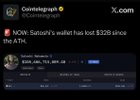 Satoshi's wallet has lost $32b since the ath