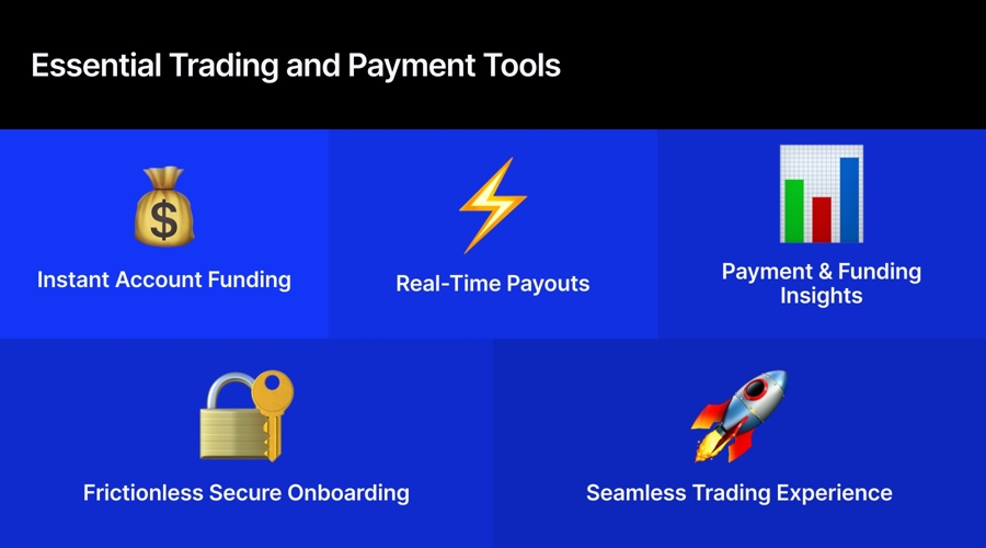 Why cfd brokers are rethinking funding and adapting to instant payments
