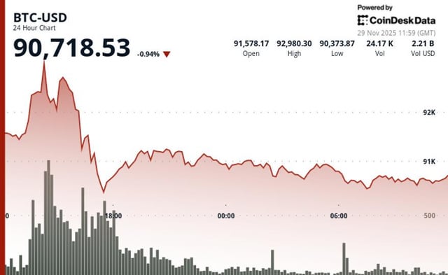 Bitwise analyst on bitcoin: 'you’re not even remotely bullish enough'