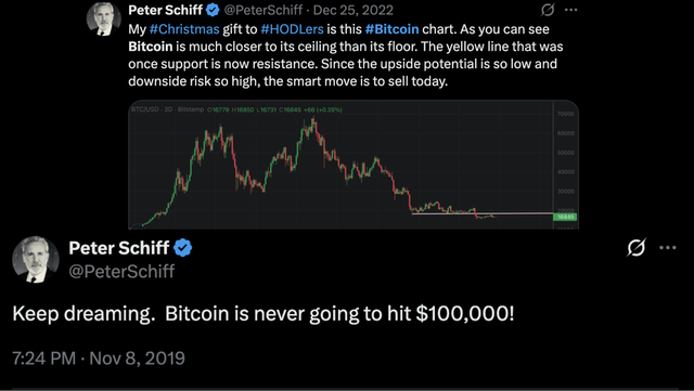 Classic peter schiff moment