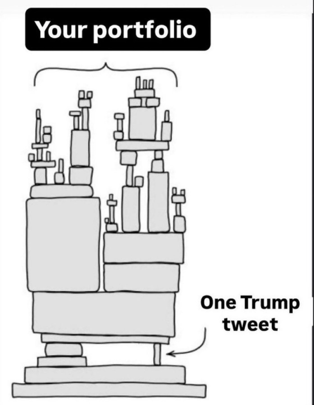 All it takes is a tweet