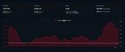 Joined the btc mining club today