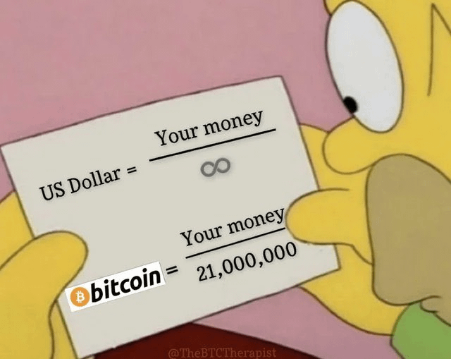 Bitcoin is easy math