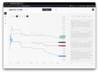 Agentic ai that trades bitcoin 24/7