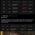 X.com is full of fake posts about insider trading, the positions the news all of it is not real most of the time