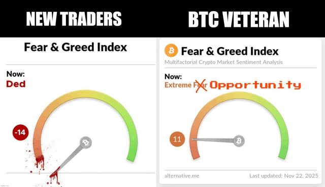 New traders vs veteran traders