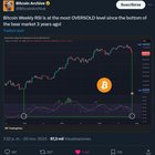 Bitcoin weekly rsi is at the most oversold level since the bottom of the bear market 3 years ago