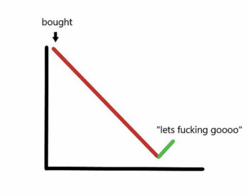 Crypto bros today