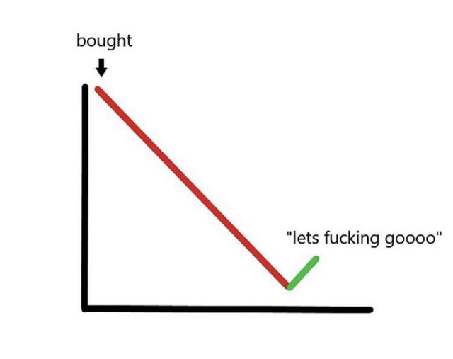 Crypto bros today